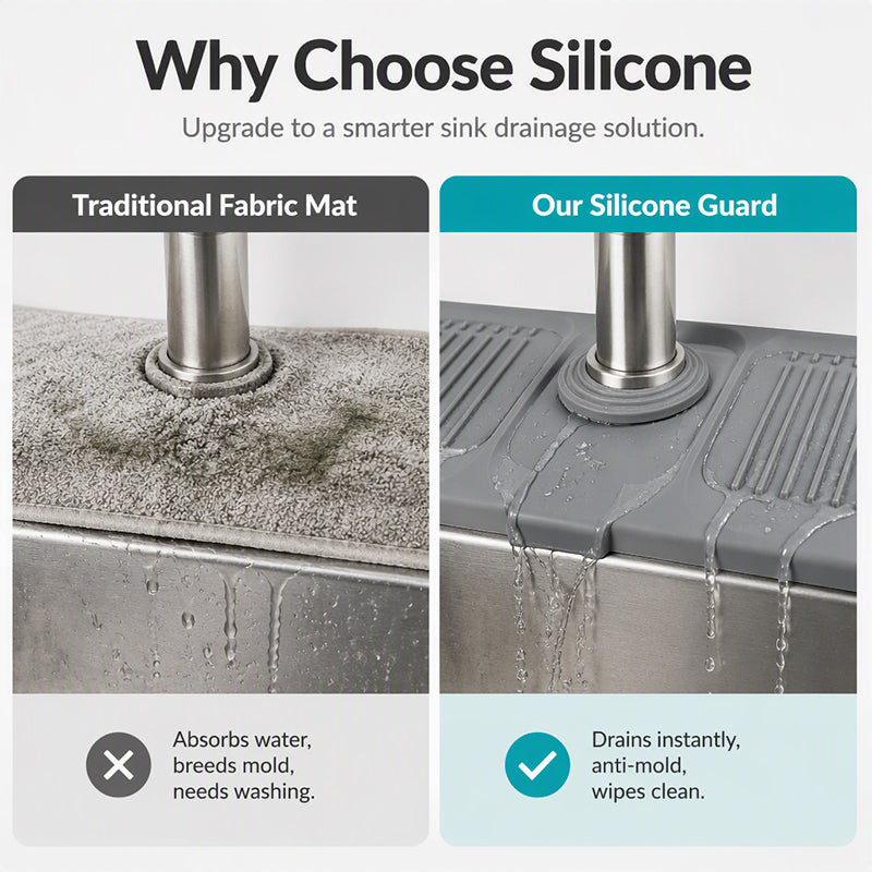 Cuttable Adjustable Silicone Faucet Splash Guard Mat, Auto-Drain Quick Dry Drip Collector Tray, Prevents Countertop Water Stains for Kitchen Bathroom Sinks