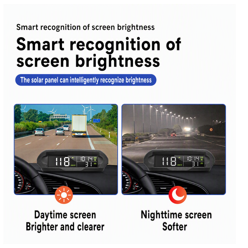 ⏳Limited-time 50% off⏰Solar Car GPS Head-Up Display🚅