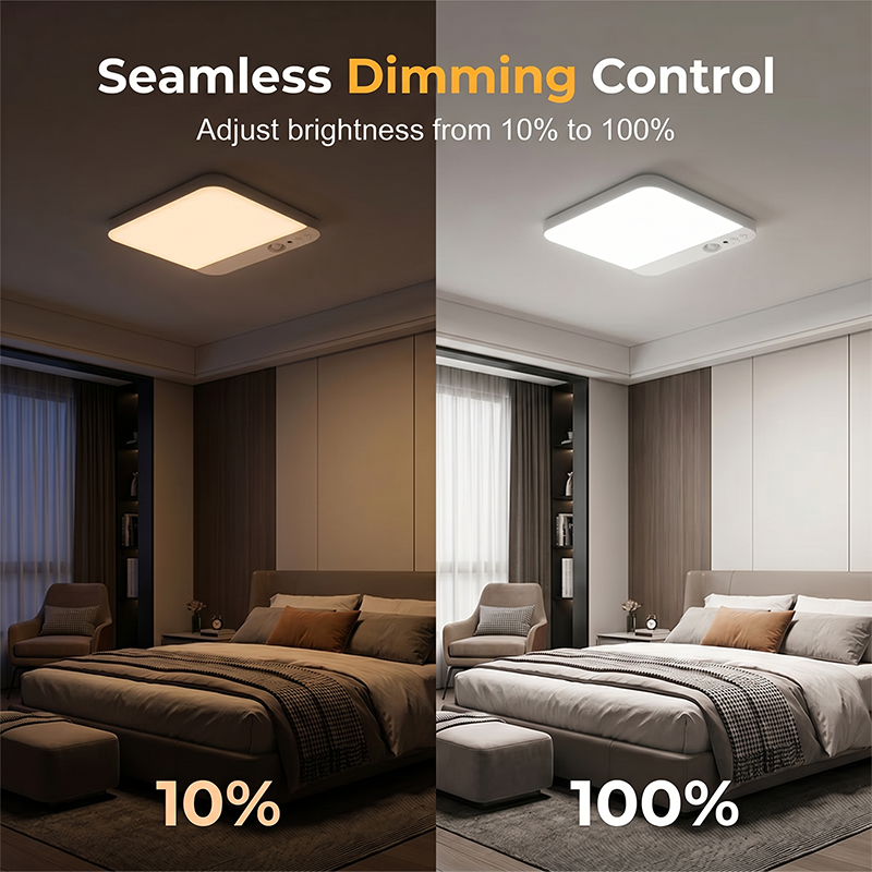 ⏳🔥LIMITED-TIME 50% OFF! ⏰ Motion Sensor LED Ceiling Light – Wireless, Magnetic Mount & Remote Control for Home 🏠