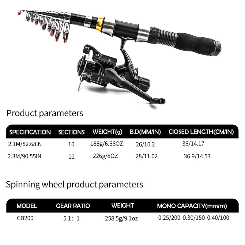 Complete Travel Fishing Gear Set & Carrying Bag