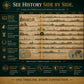 📜 Synchronological History Chart: Fold-Out Timeline, Compare Civilizations, Durable, for Study, Display & Gifting