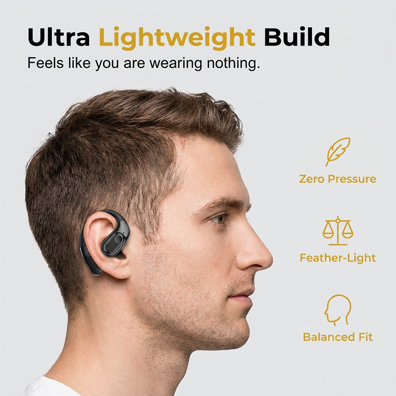 Wireless Bluetooth Open Ear Headphones