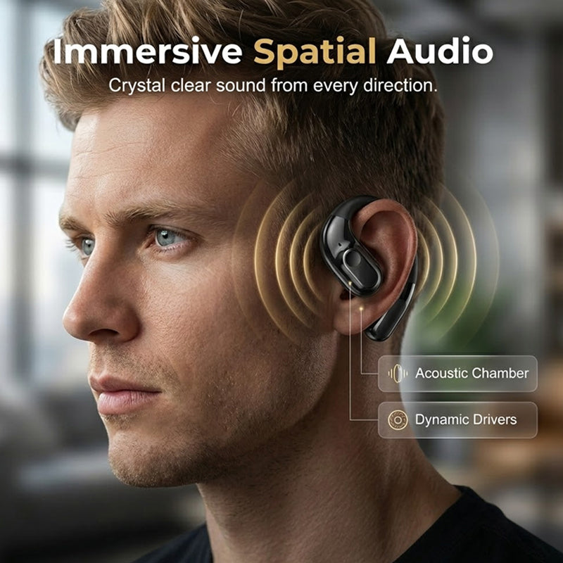 Wireless Bluetooth Open Ear Headphones