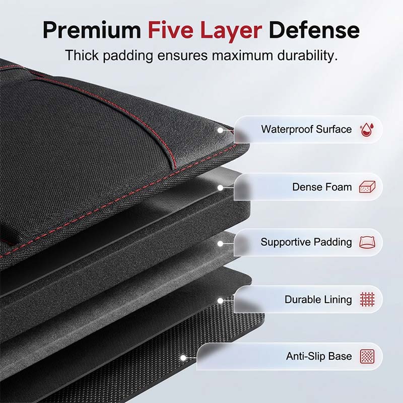 🚗 Safe Anti-Slip Car Seat Protector for Child – Durable Under-Seat Mat for Baby & Kids👶 Helps Protect Upholstery from Spills, Scuffs & Wear ✨