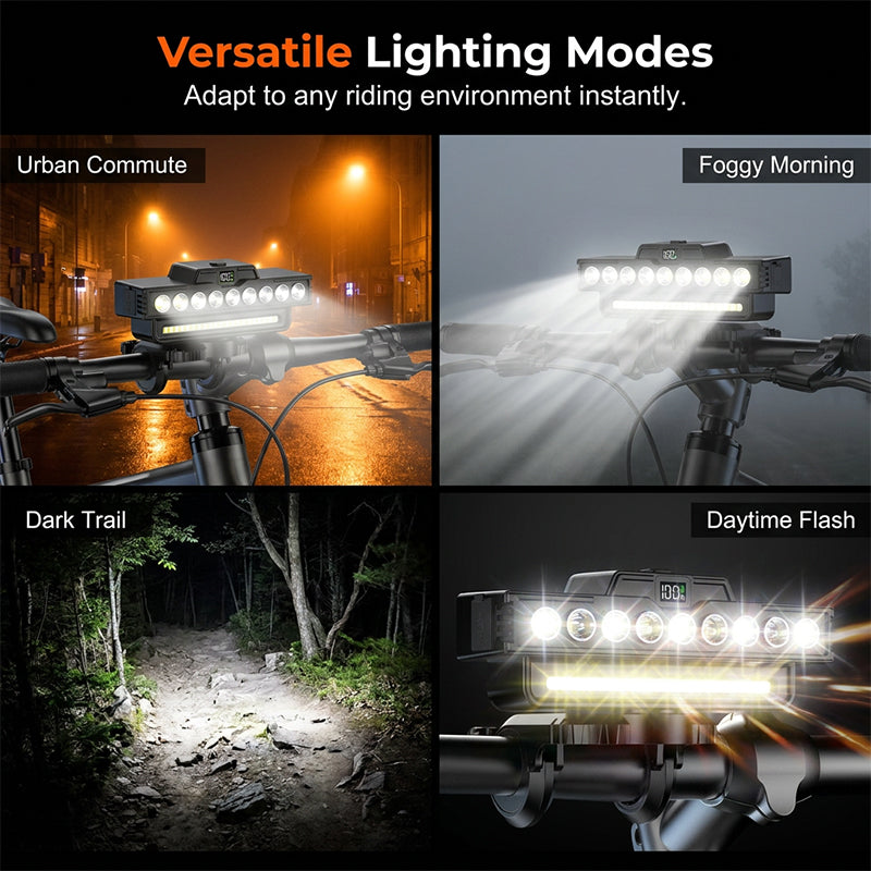 ⏳Time-Limited Special⏰ Ultra-Bright Bike Light – Dual Beam, 30 LEDs & Real-Time Display – Up to 20H Runtime, Type-C & Remote 🛡️