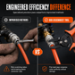 Automotive Line Disconnect Pliers and Car Filter Air Hose Connector Removal Tool