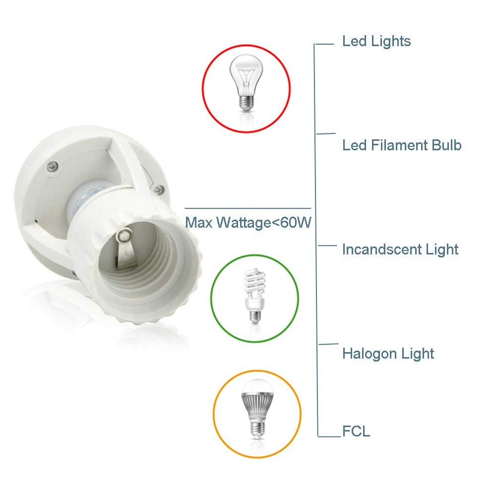 🔥50% OFF!!📢💡 Motion Sensor Light Socket – Turn Your Bulb Into a Hands-Free Sensor Light ✨