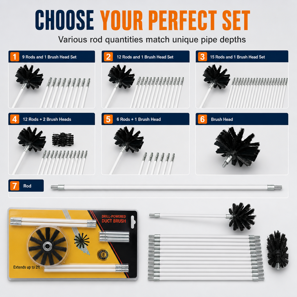 Rotary Chimney and Dryer Duct Cleaning Brush Kit with Flexible Rods and Nylon Brush Head for Boiler and Pipe Cleaning
