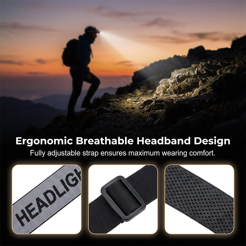 📢📢50% OFF !! ⏰Rechargeable Ultra-Bright LED Headlamp