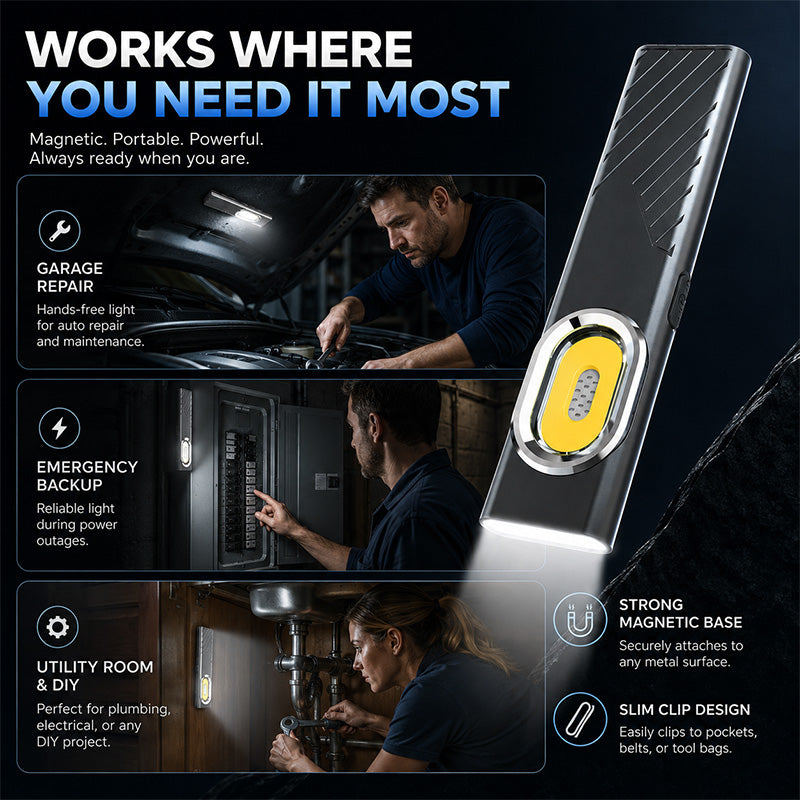Portable Magnetic COB LED Work Light
