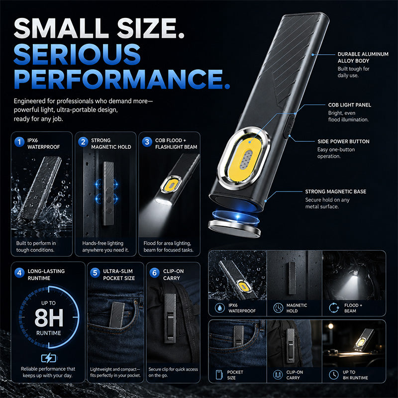 Portable Magnetic COB LED Work Light