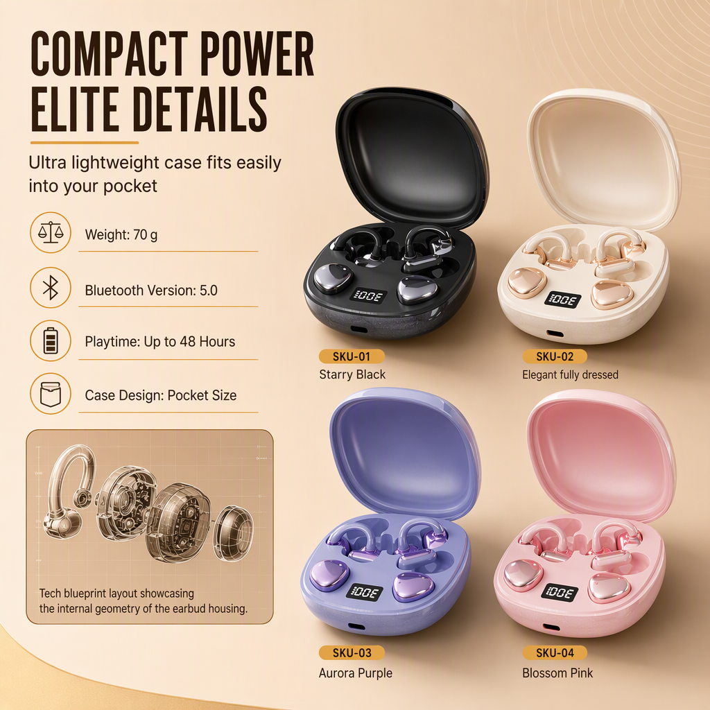 🎧✨ 3-in-1 Bluetooth Headset – 50% OFF! Sports clips + mini sleep buds, ergonomic fit, compact case – one set for workouts & deep sleep. 😴