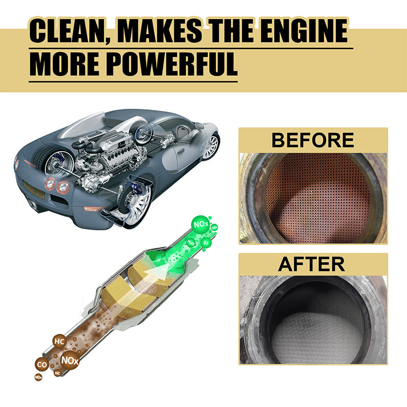 🚗 Catalytic Converter Cleaner | Bundle Deals
