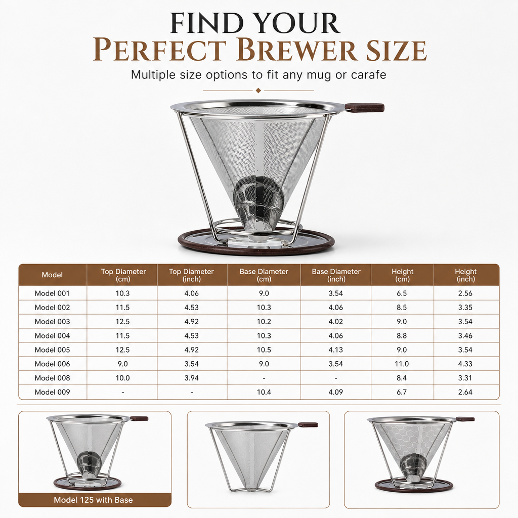 Reusable 304 Stainless Steel Double Layer Pour Over Coffee Filter Cone Drip Coffee Maker Funnel for 1 to 4 Cups